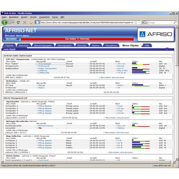 AFRISO Net Webservice