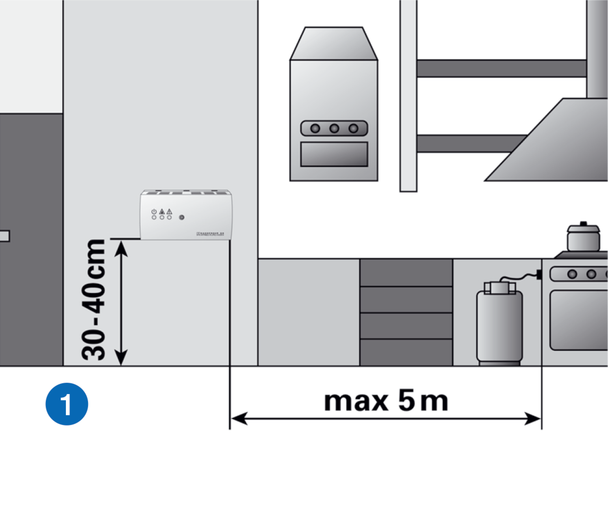 AFRISO Gaswarngerät GS 2.1 Methan zusätzl. Eingang für externen Gassensor, Relais ANW 74480 74490