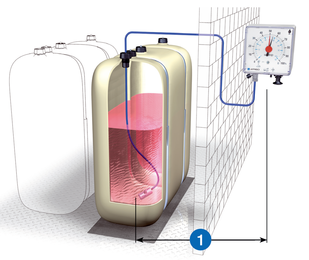AFRISO Füllstandmessgerät Unitel Tankhöhe 900 - 3000mm ANW 72930 72950