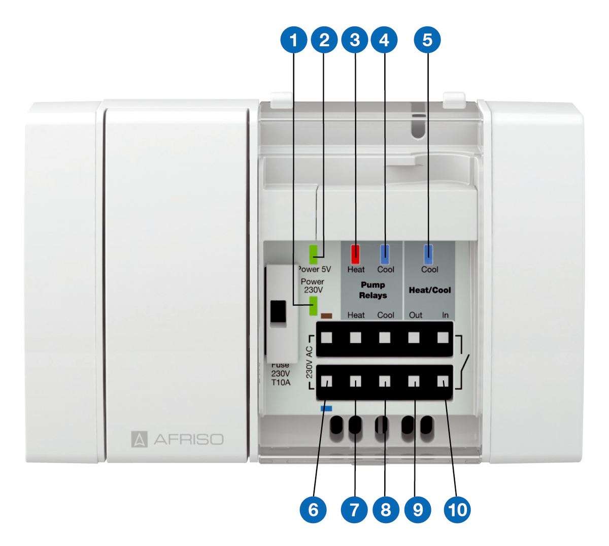 AFRISO Basis-Modul BM ANW 4930 8490 8690