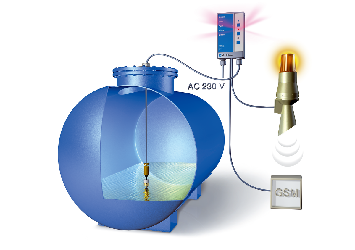 AFRISO Füllstandgrenzschalter Minimelder-R mit Relais ANW 71120