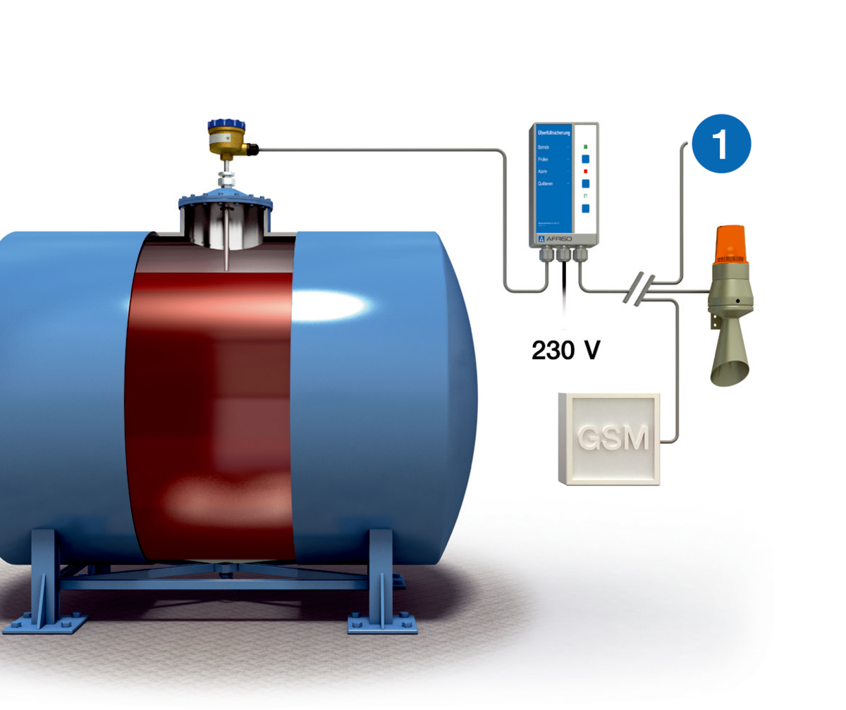 AFRISO Messumformer UFS 01 AC 230V ANW 92730 92740