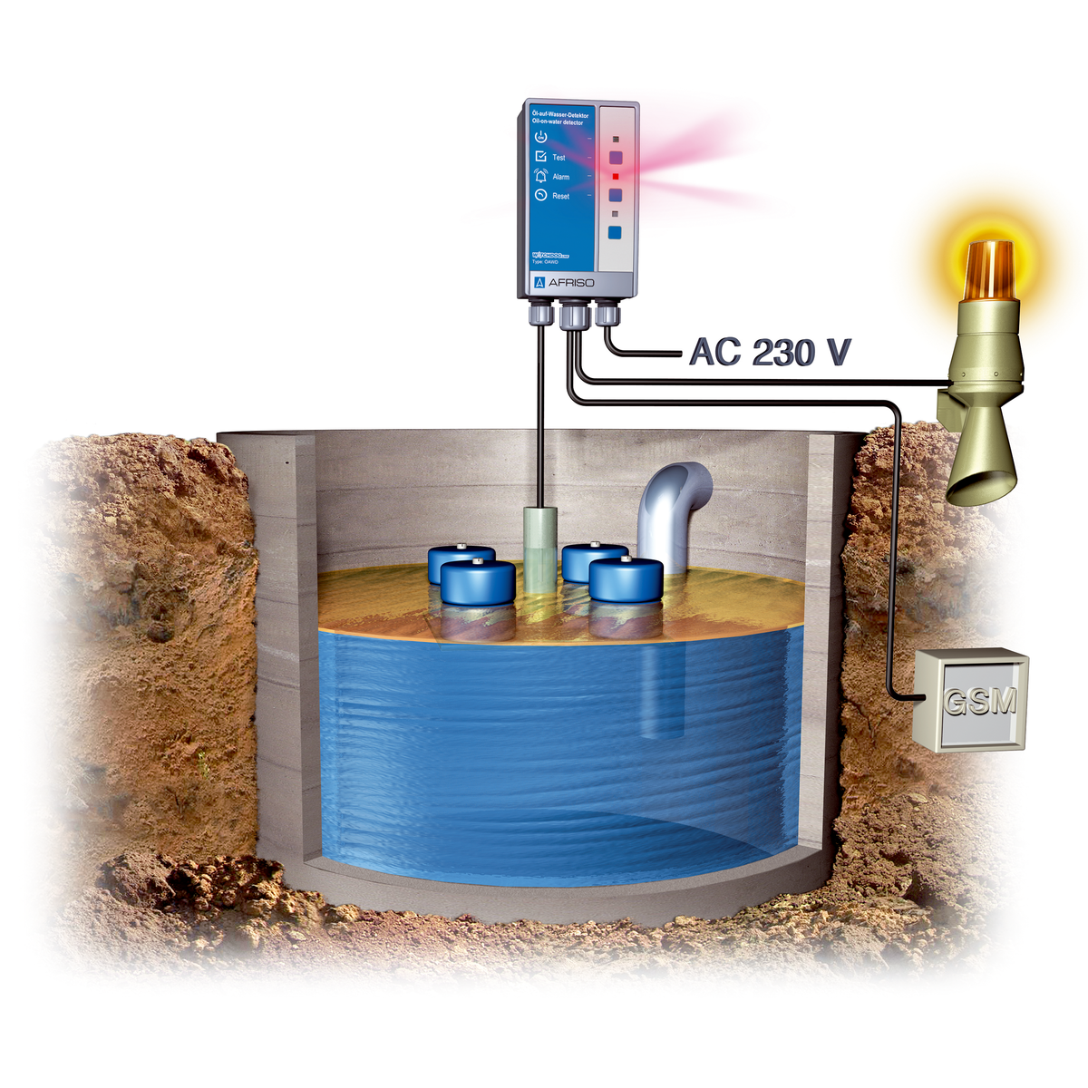 AFRISO Öl-auf-Wasser-Detektor ÖAWD-8 ANW 75260