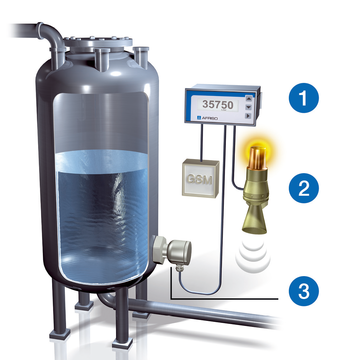 Afriso Pressure transducers HydroFox® DMU 07 for level measurement
