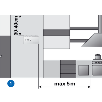 AFRISO Gaswarngerät GS 1.1 Methan ANW 74450 74460