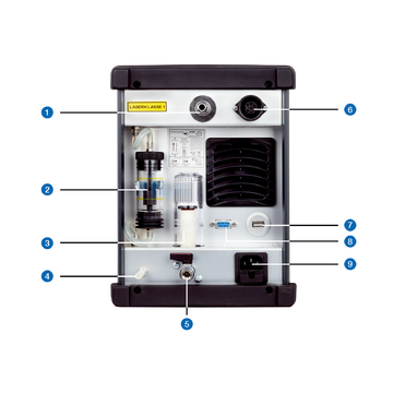 AFRISO Staubmessgerät STM 225 Set 1 ANW 80790 80800