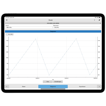  EUROSOFT 108940 108960