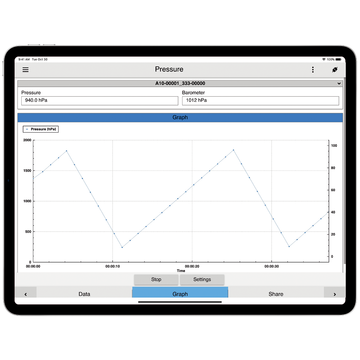  EUROSOFT 108940 108960