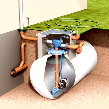 Afriso Öltank-Umrüstset II + III für Regenwassernutzung zur Gartenbewässerung