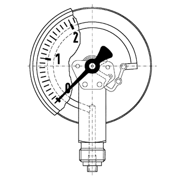 Afriso Rohrfeder-Manometer mit Grenzsignalgeber Typ D3