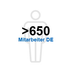 afr-img-afrisogruppe-icons-mitarbeiter-de